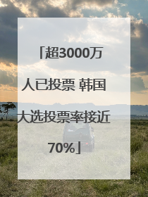 超3000万人已投票 韩国大选投票率接近70%